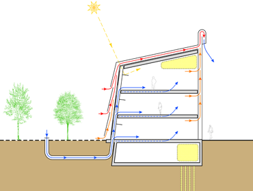 Illustrasjon © SolHyve wpeb8dc14f.png